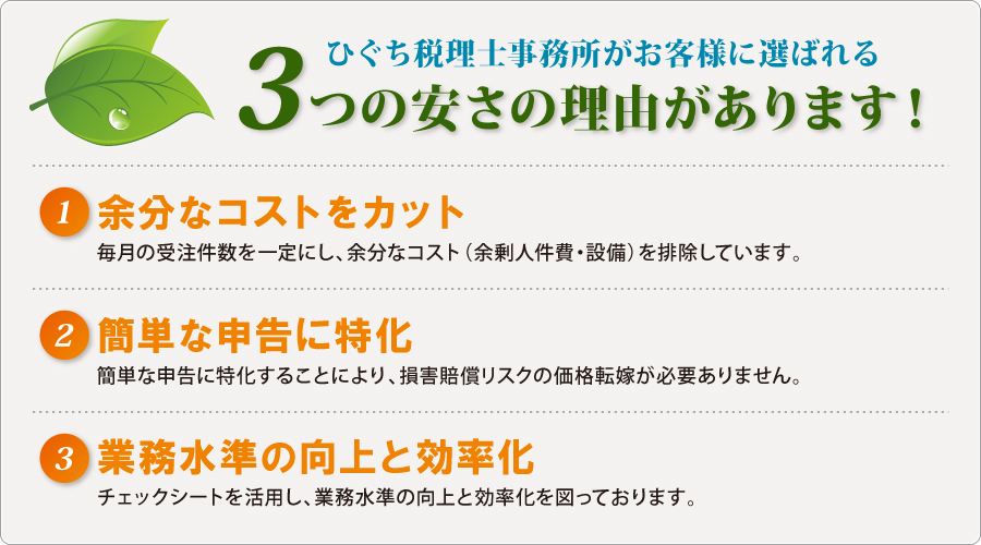 オールウィン税理士法人がお客様に選ばれる3つの安さの理由があります! オールウィン税理士法人がお客様に選ばれる3つの安さの理由があります!